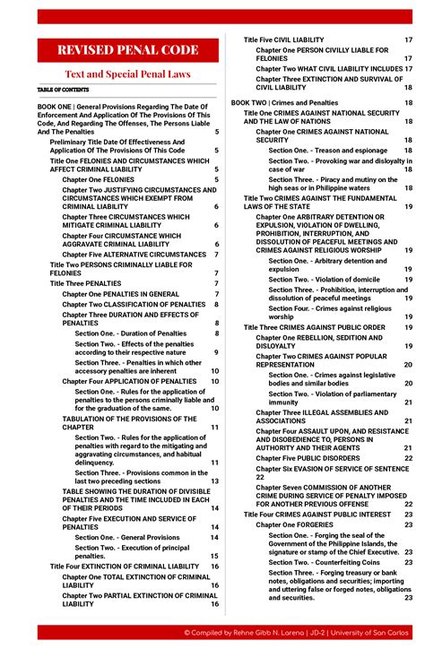 article 281 of the revised penal code|Penalties for Trespassing in the Philippines .